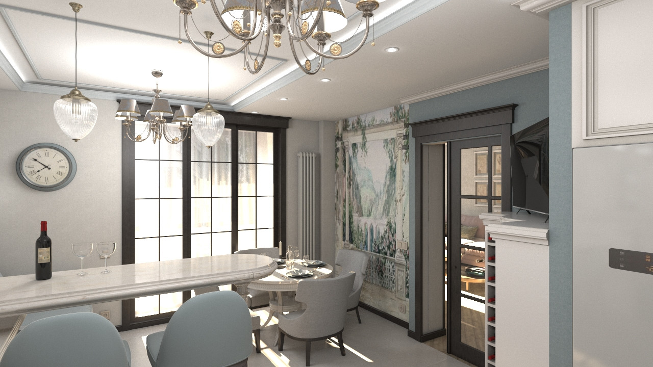 Визуализации