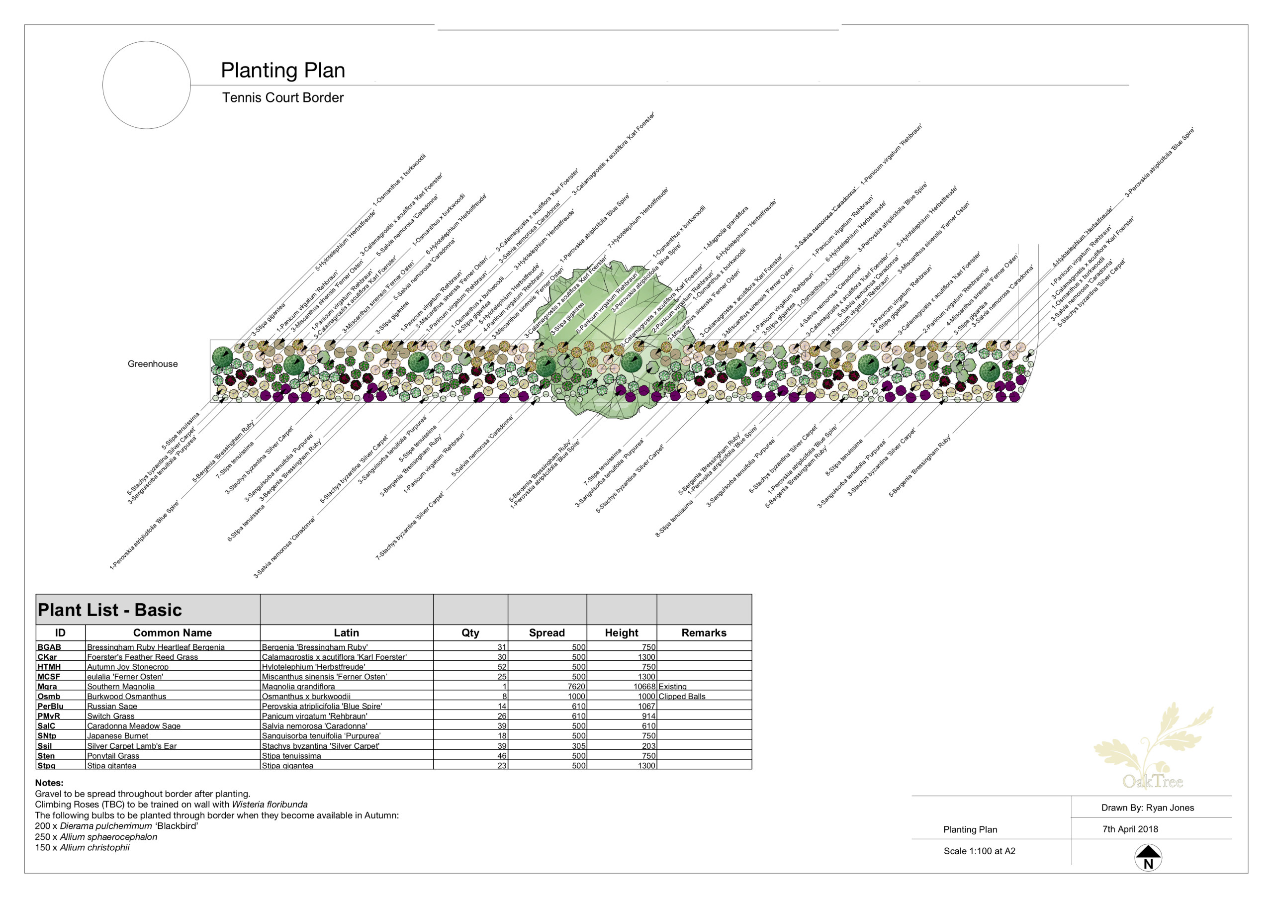 Country Garden with a Naturalistic Planting Scheme