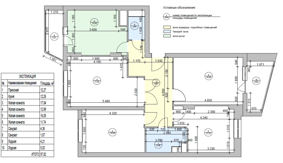 План существующий