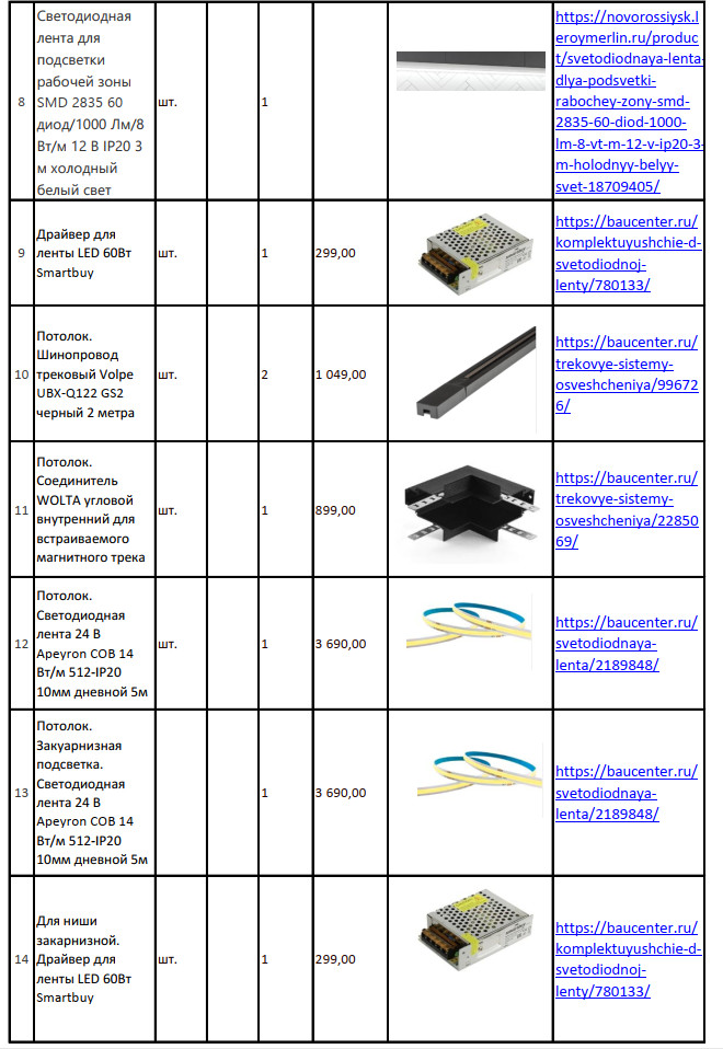 Проект 2-х комнатная квартира 81 м2 для семьи с тремя детьми. Стиль современный