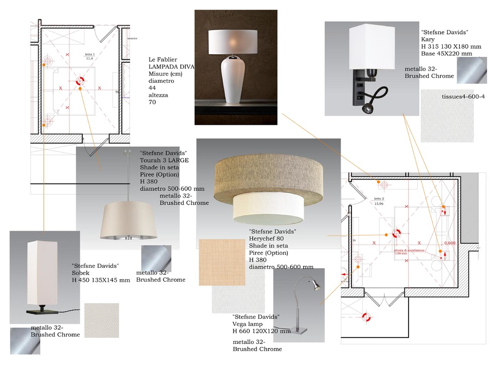 Апартаменты в Италии
