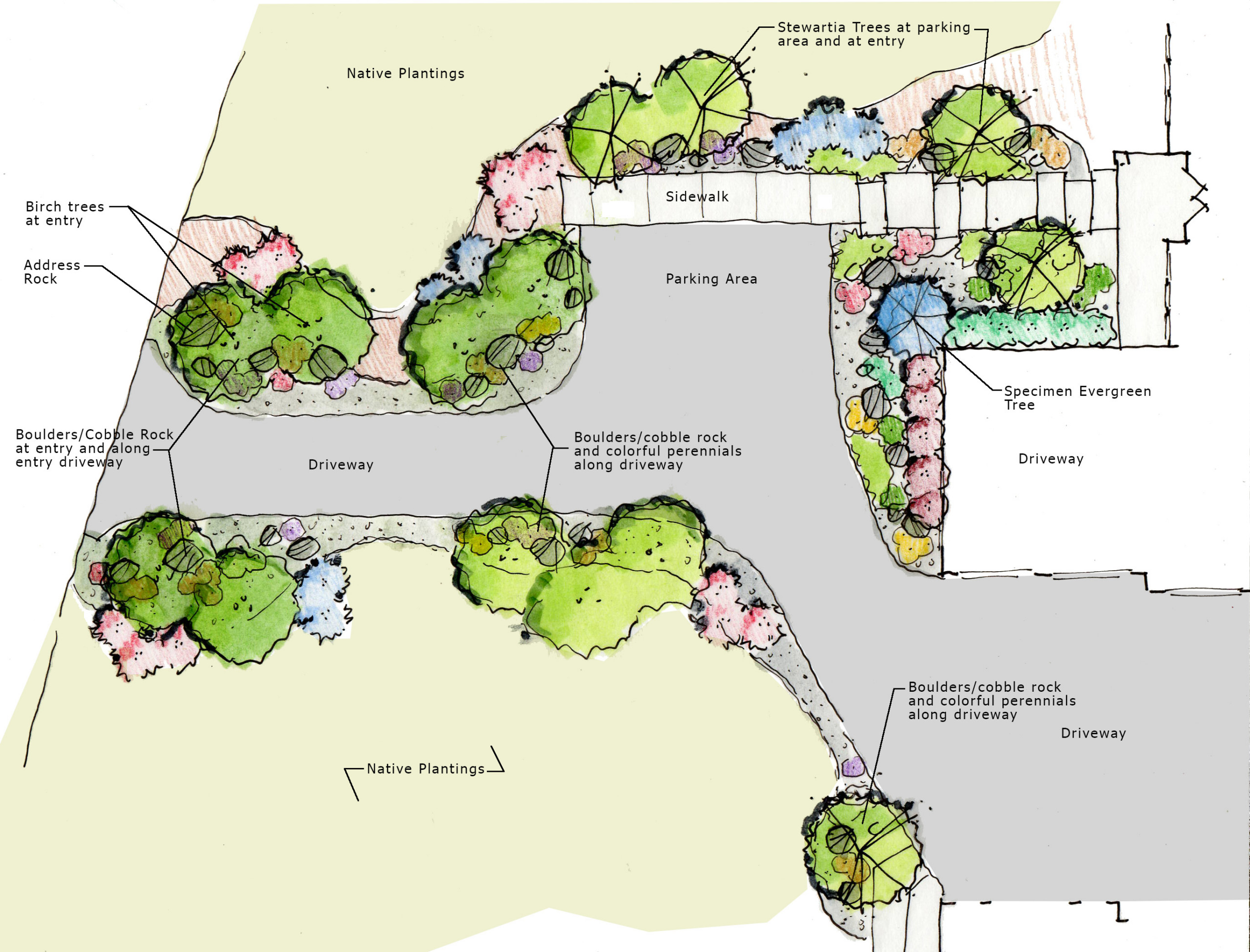 Helgerson Residence
