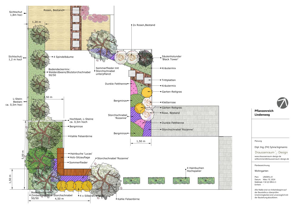 Pflanzplanung Einfamilienhaus Neubau
