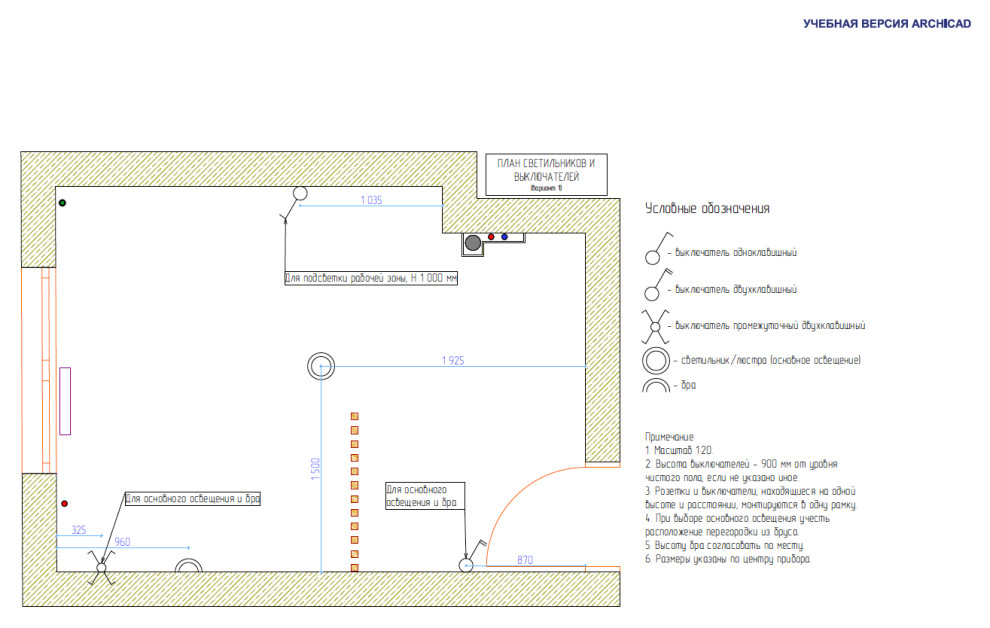 Мини-проект кухни