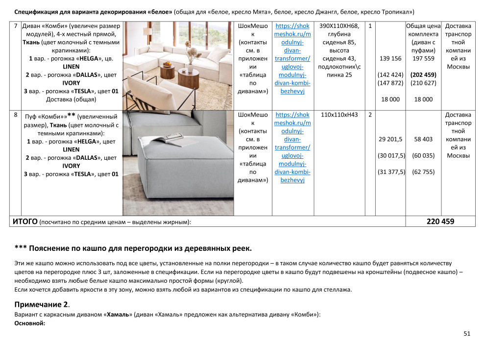 Декорирование гостиной с Икеа