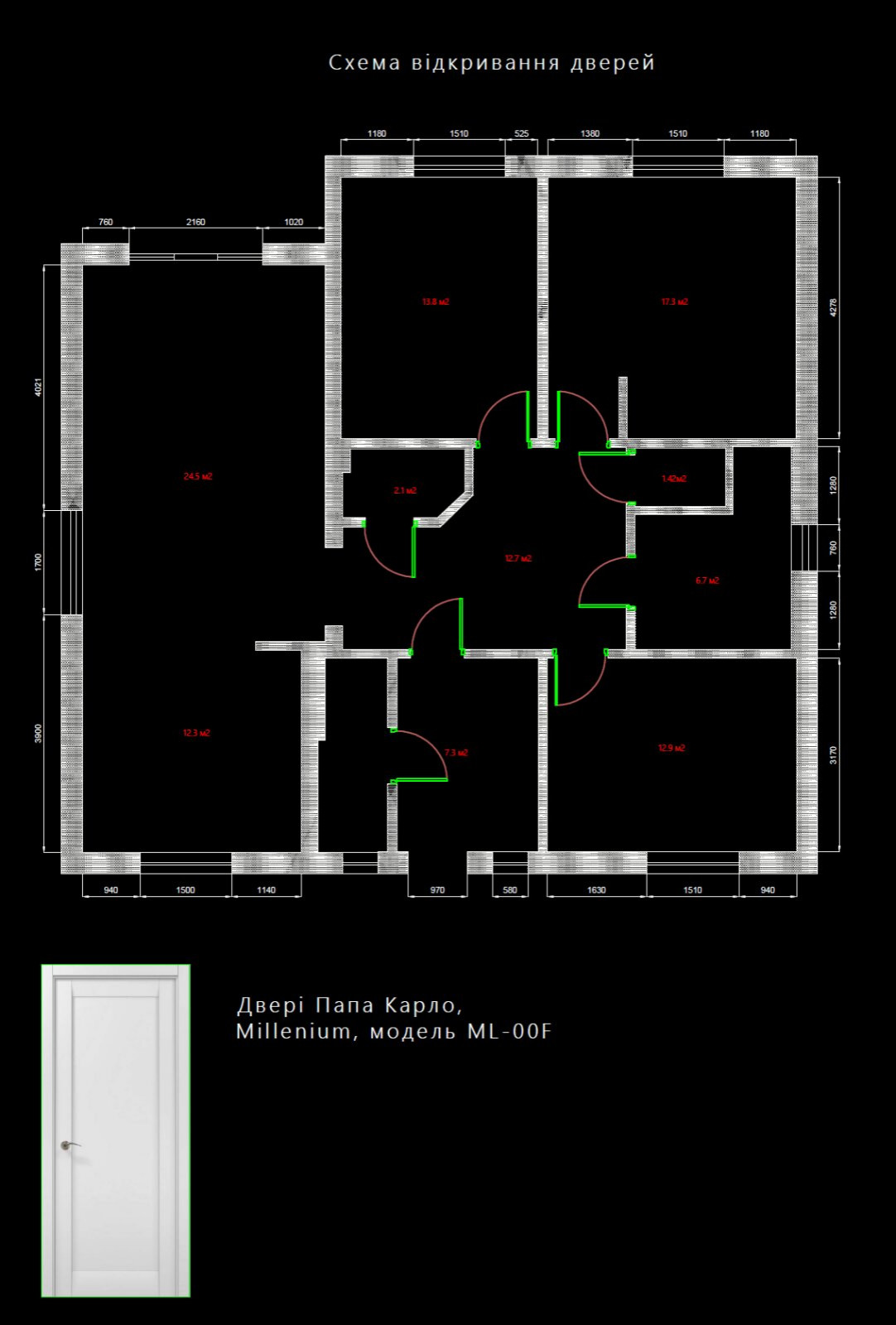 Панування оселі