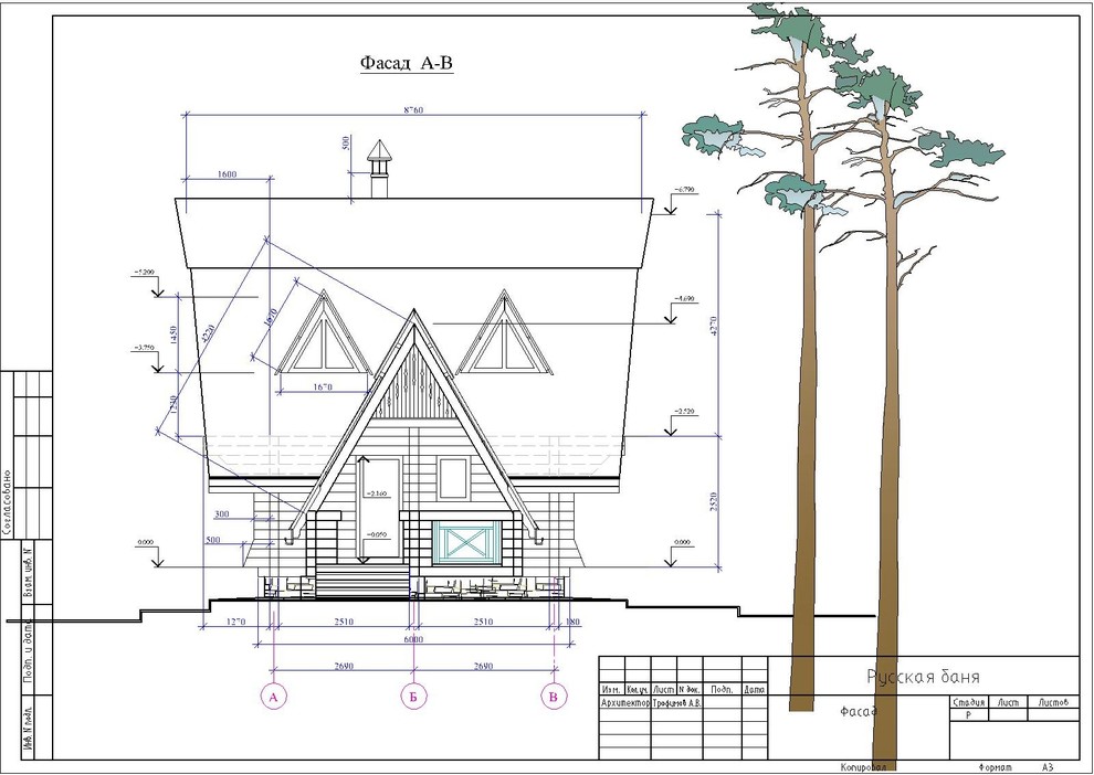 Строительство бани на загородном участке