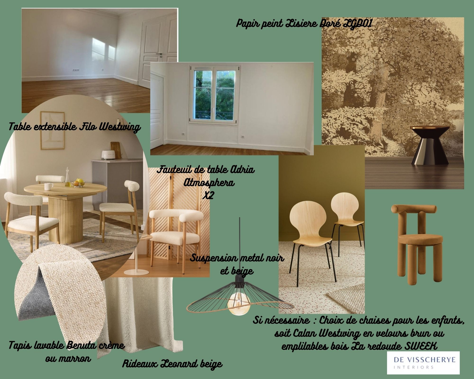 Aménagement d'un appartement sur plan