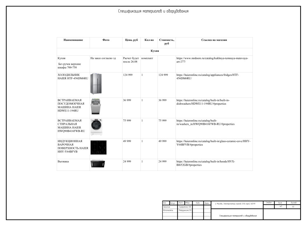 Ультрамариновые акценты