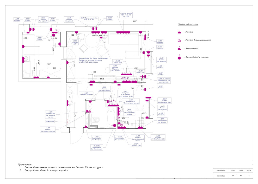 Проектная документация 2