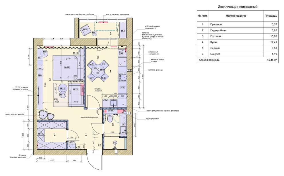 Планировочное решение