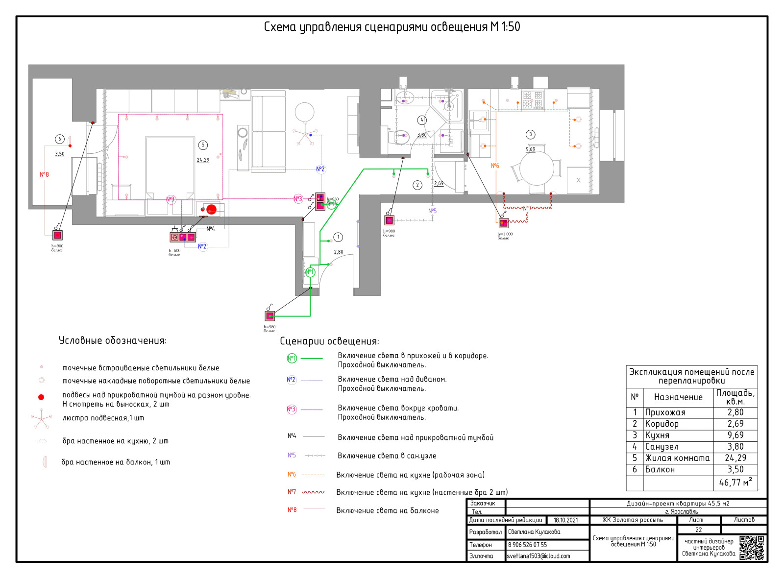 ПРИМЕР АЛЬБОМА РАБОЧИХ ЧЕРТЕЖЕЙ