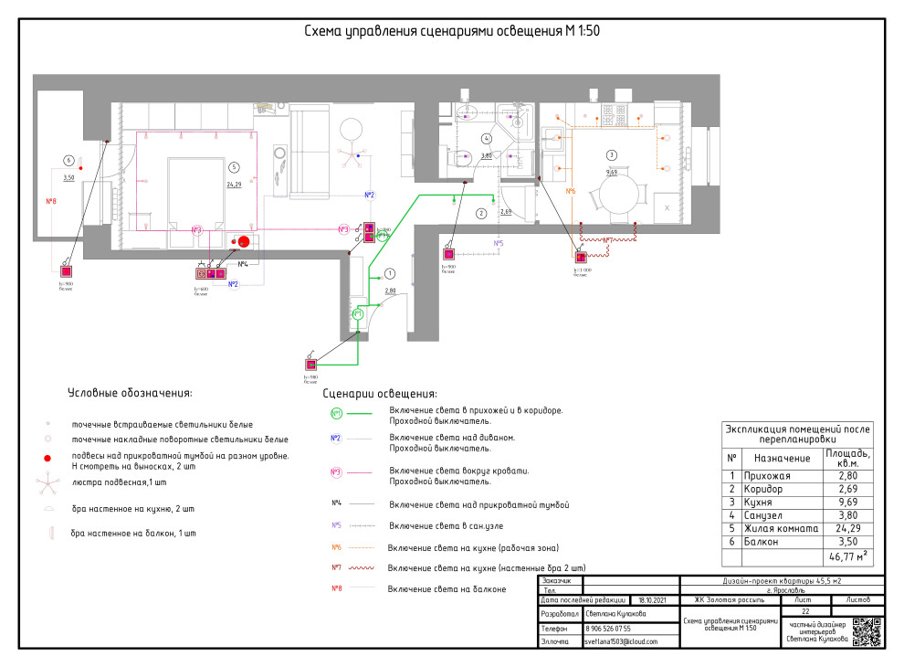 ПРИМЕР АЛЬБОМА РАБОЧИХ ЧЕРТЕЖЕЙ