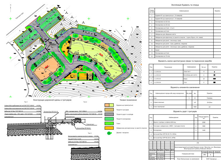 Генеральный План