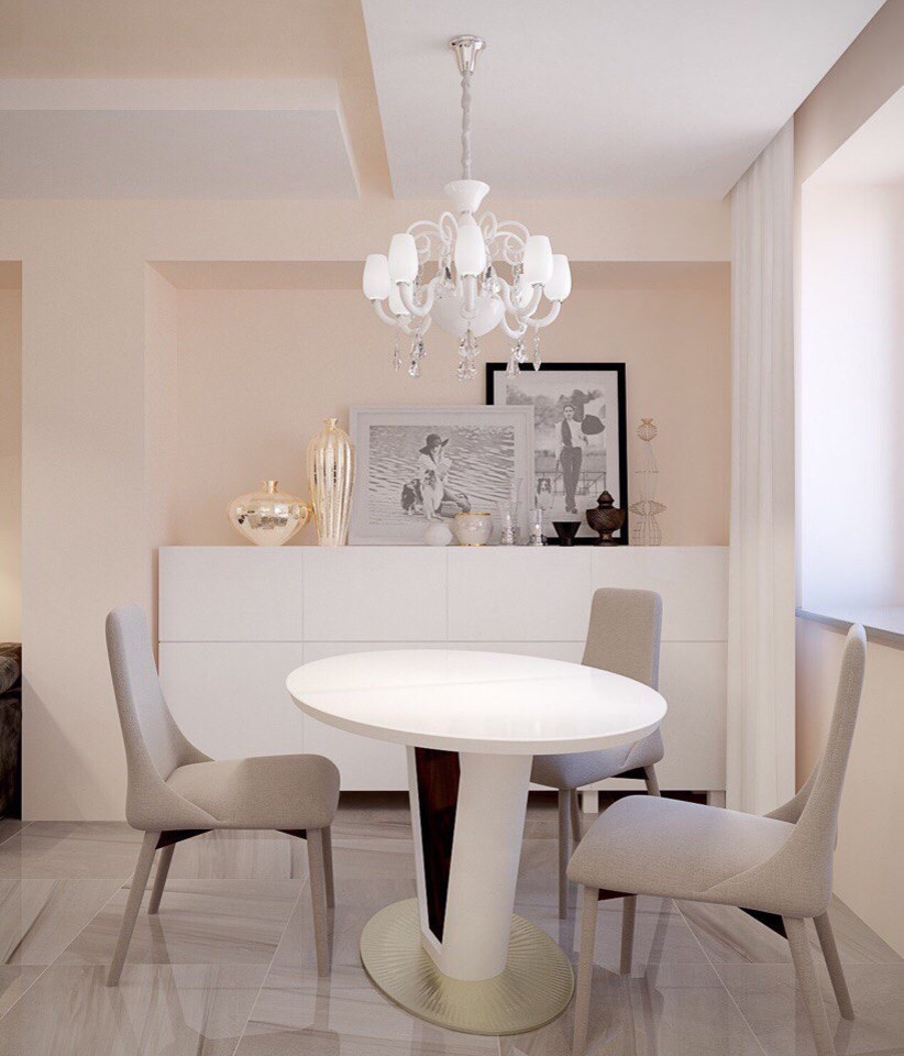 Визуализации