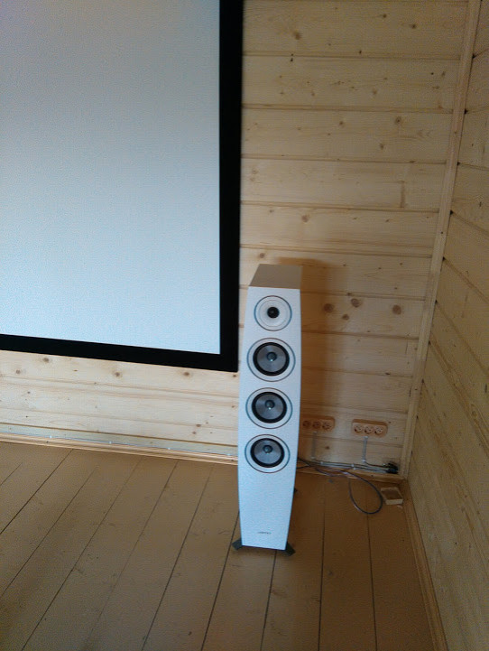 Кинозал в деревянный дом