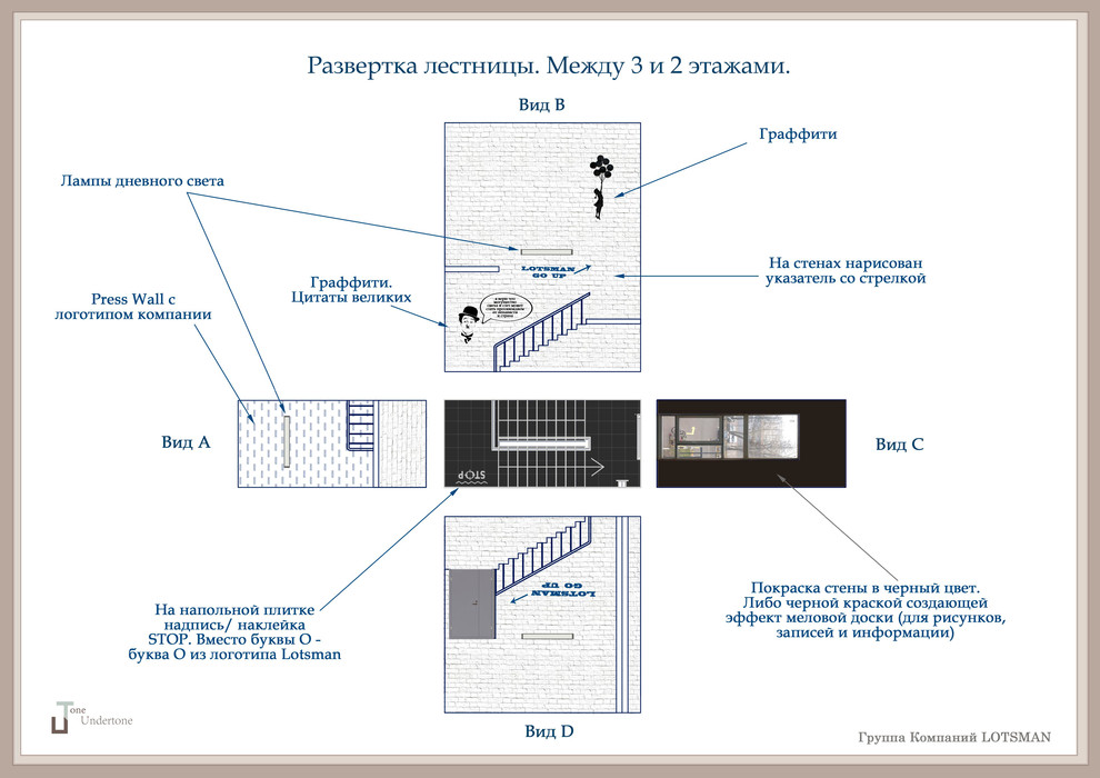 Дизайн-проект Офиса Lotsman