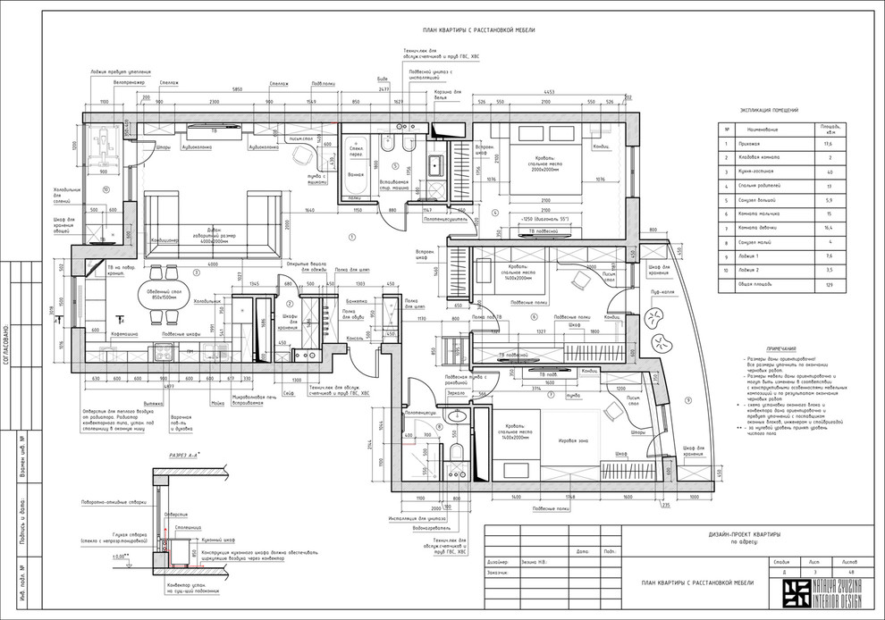 ЖК Лобачевский