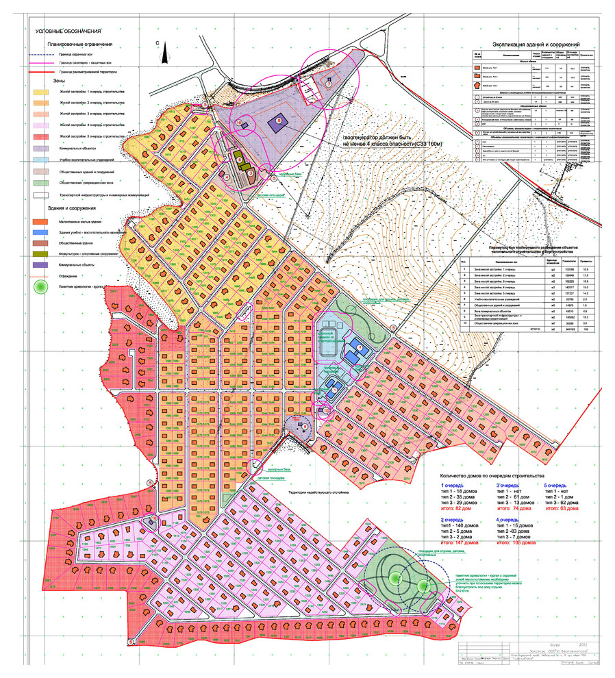 Коттеджный поселок. Краснодар.