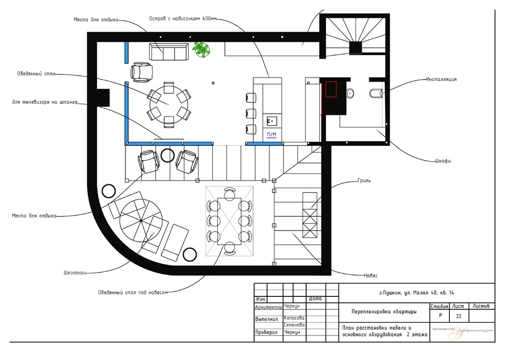Панорамный вид