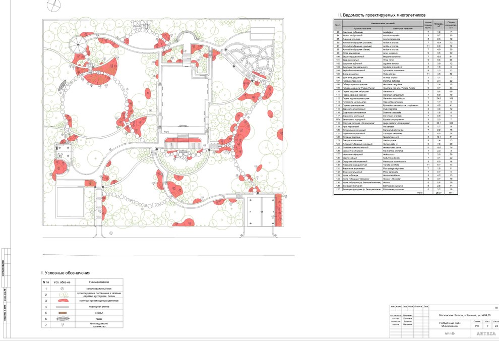 Рабочие чертежи