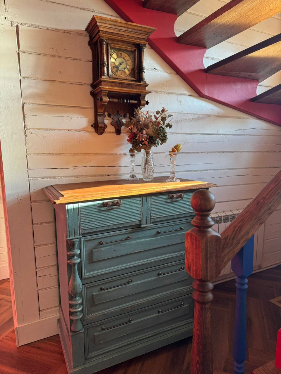 Самостоятельная реализация по визуализации