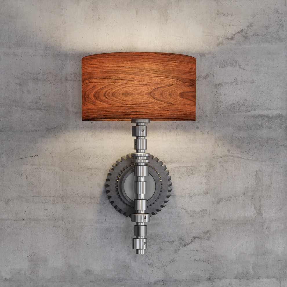 Настенные светильники