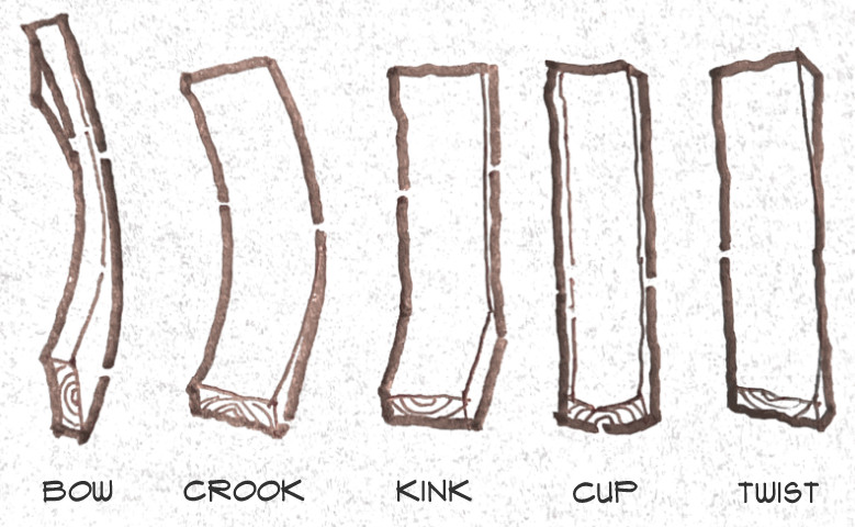 Types of Wood Warping