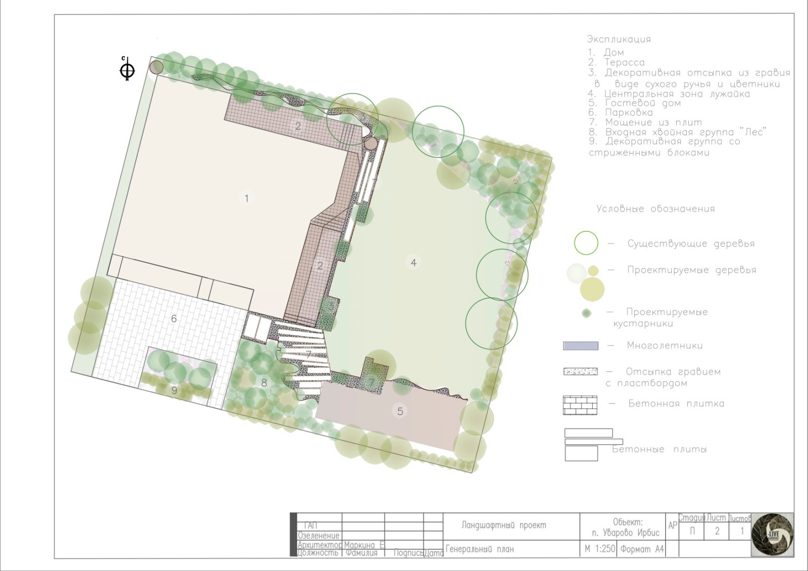 Средиземноморье Уварово