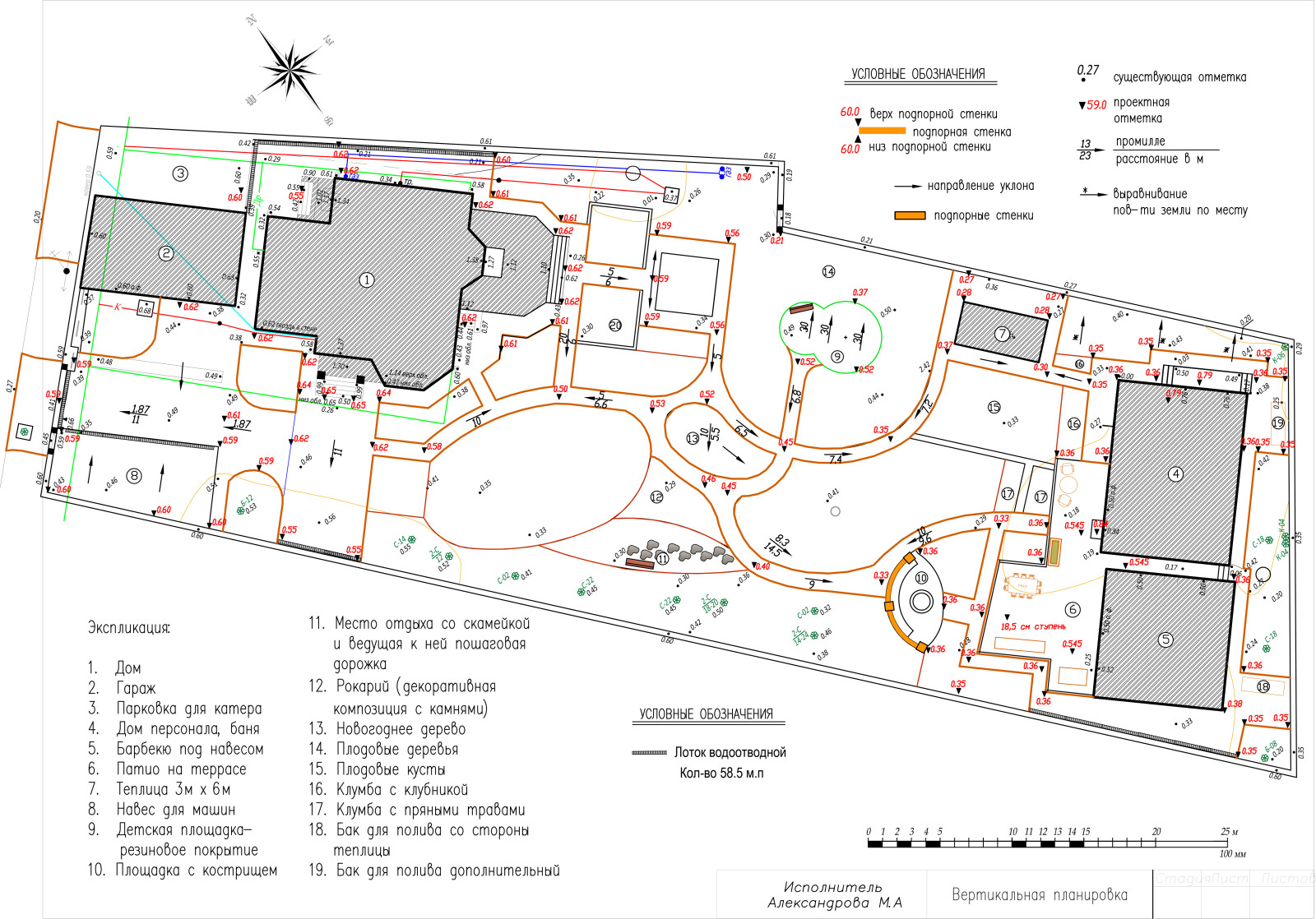 план вертикальной планировки