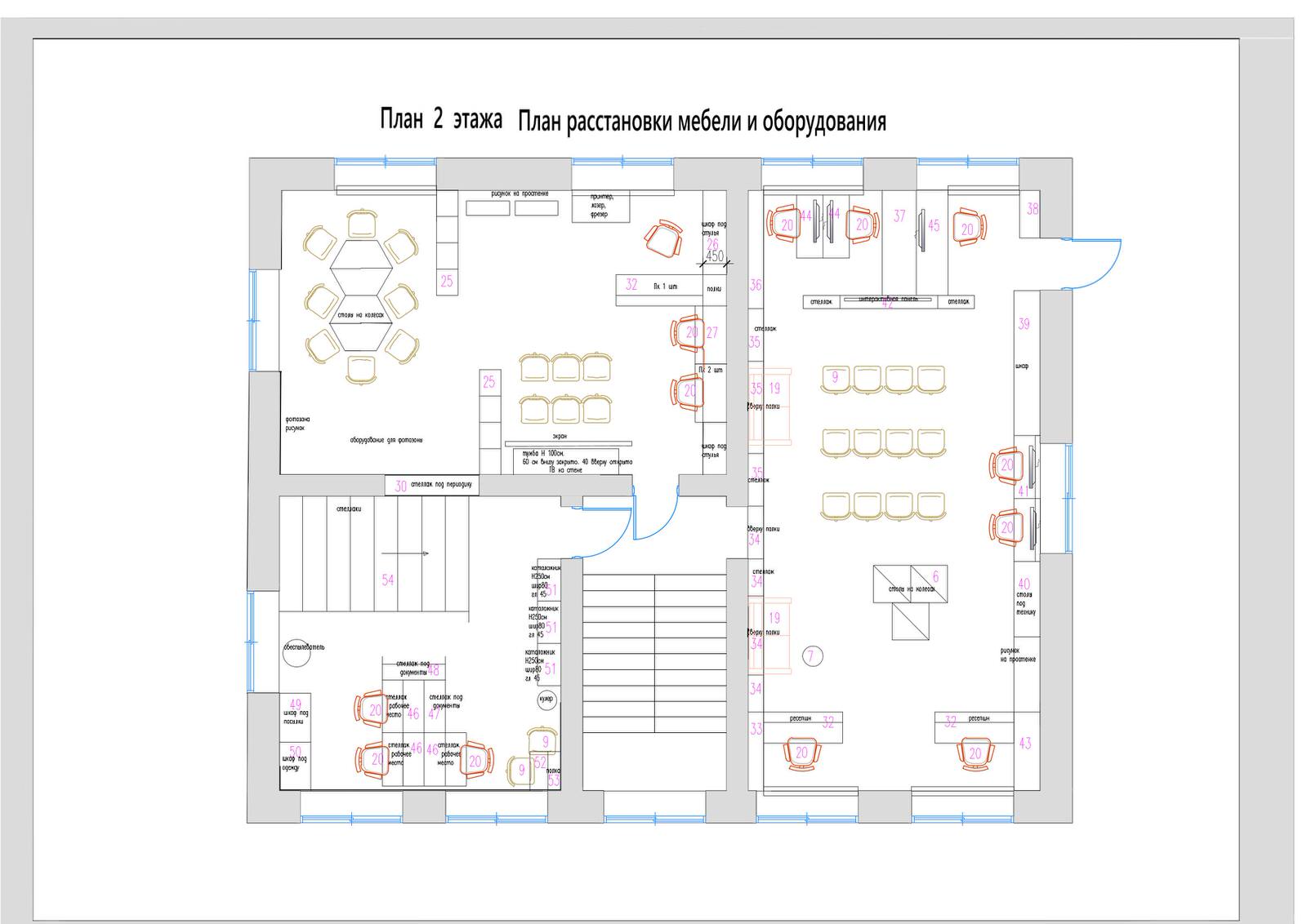 Центральная взрослая библиотека п. октябрьский Пермский край