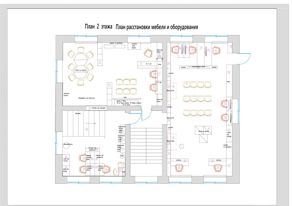 Центральная взрослая библиотека п. октябрьский Пермский край