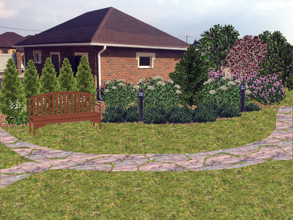 Визуализация