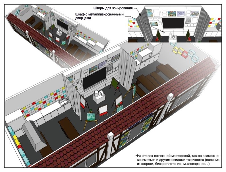 Концептуальный проект тематического парка "Город профессий"