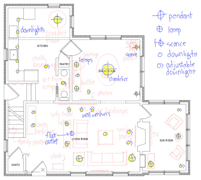 Design Sketches klassisch-modern