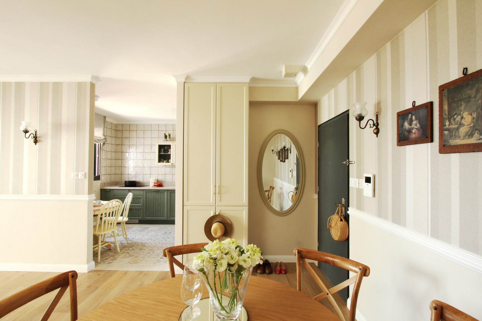 "Klimt and others" Project