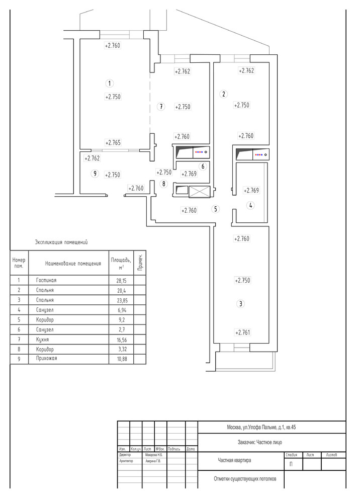 кв. Планы необходимые для работы