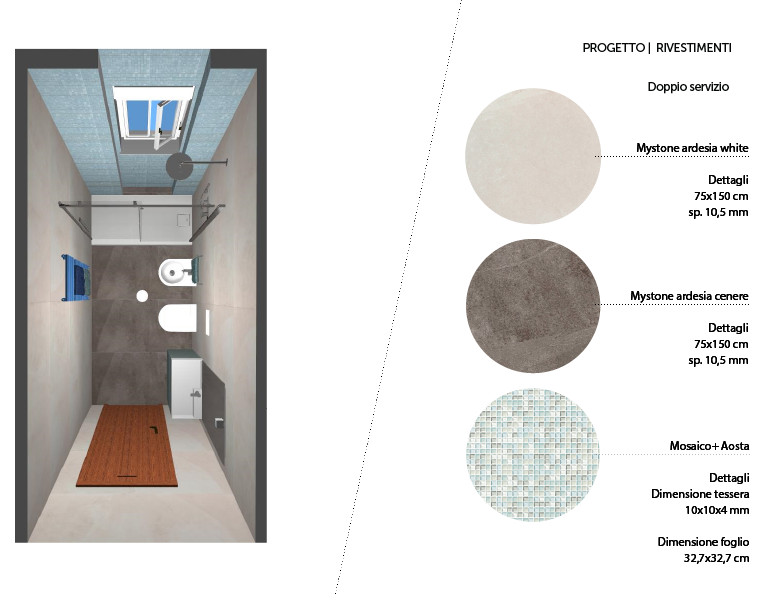 New look ambiente bagno | 160 MQ |