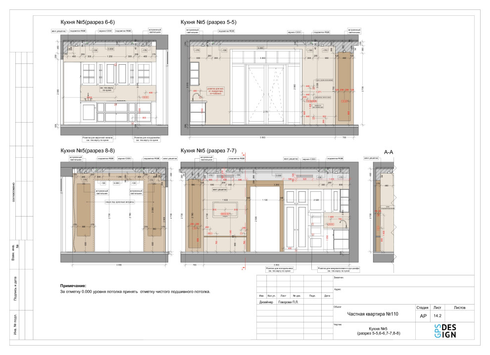 Проектная документация