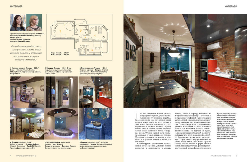 Публикации в прессе