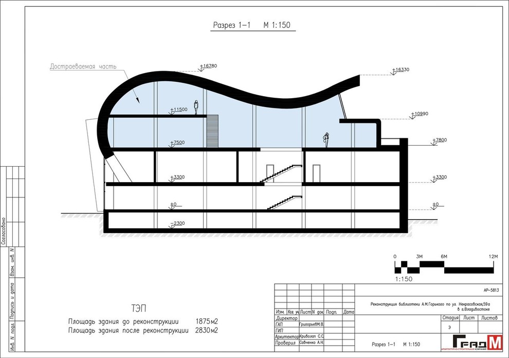 Концепция реконструкции библиотеки