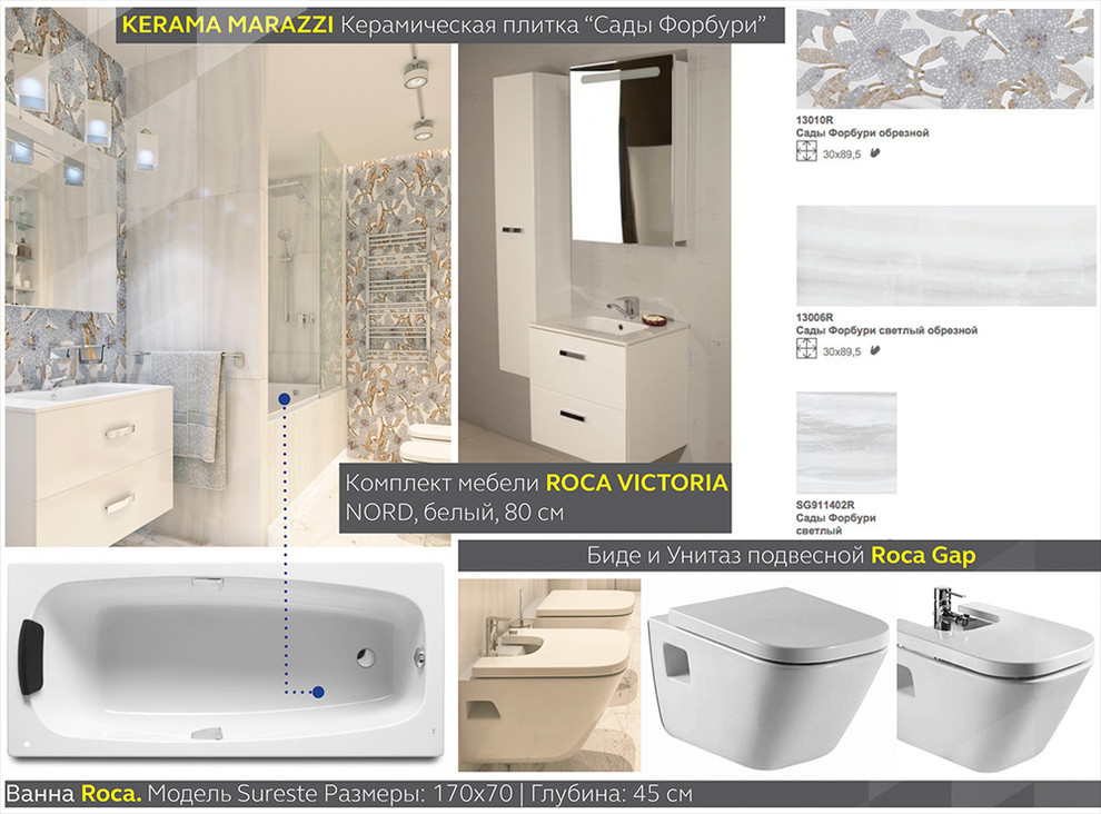 Дизайн на троих.