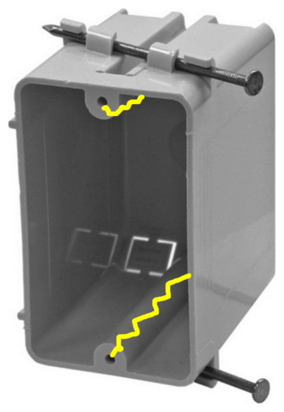 Is there a simple fix for cracked gang box