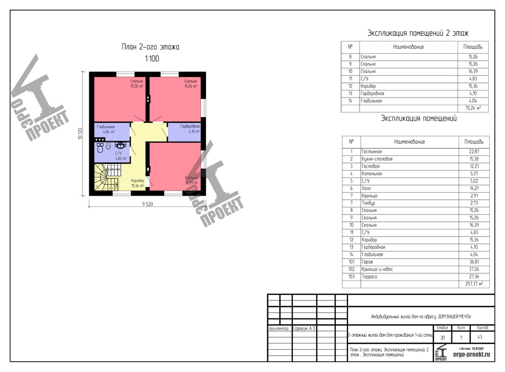 Дом в стиле шале