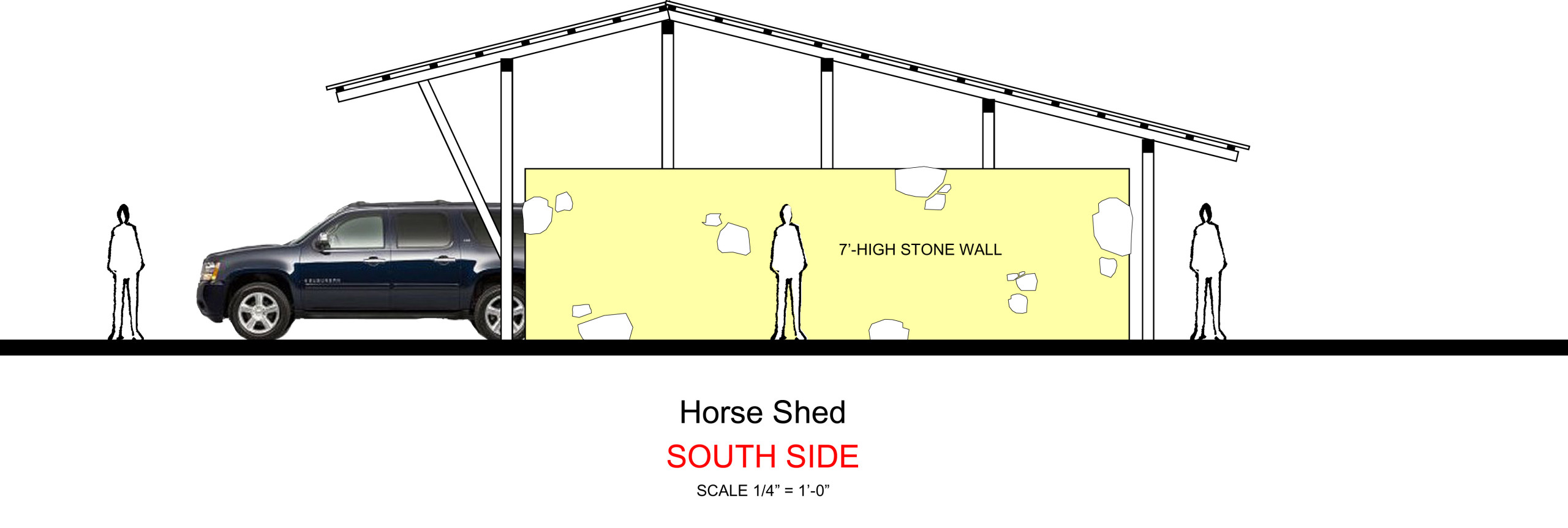 Three Barns Farm (Project)