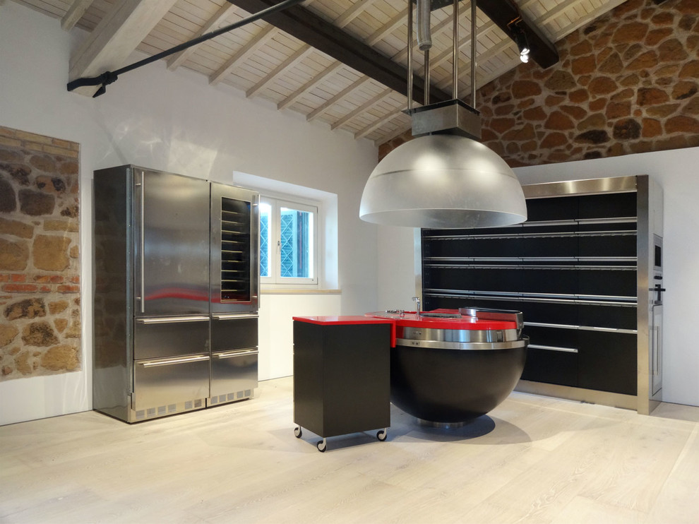 Design ideas for a mid-sized industrial single-wall eat-in kitchen in Rome with an integrated sink, stainless steel cabinets, stainless steel benchtops, stainless steel appliances, light hardwood floors and with island.