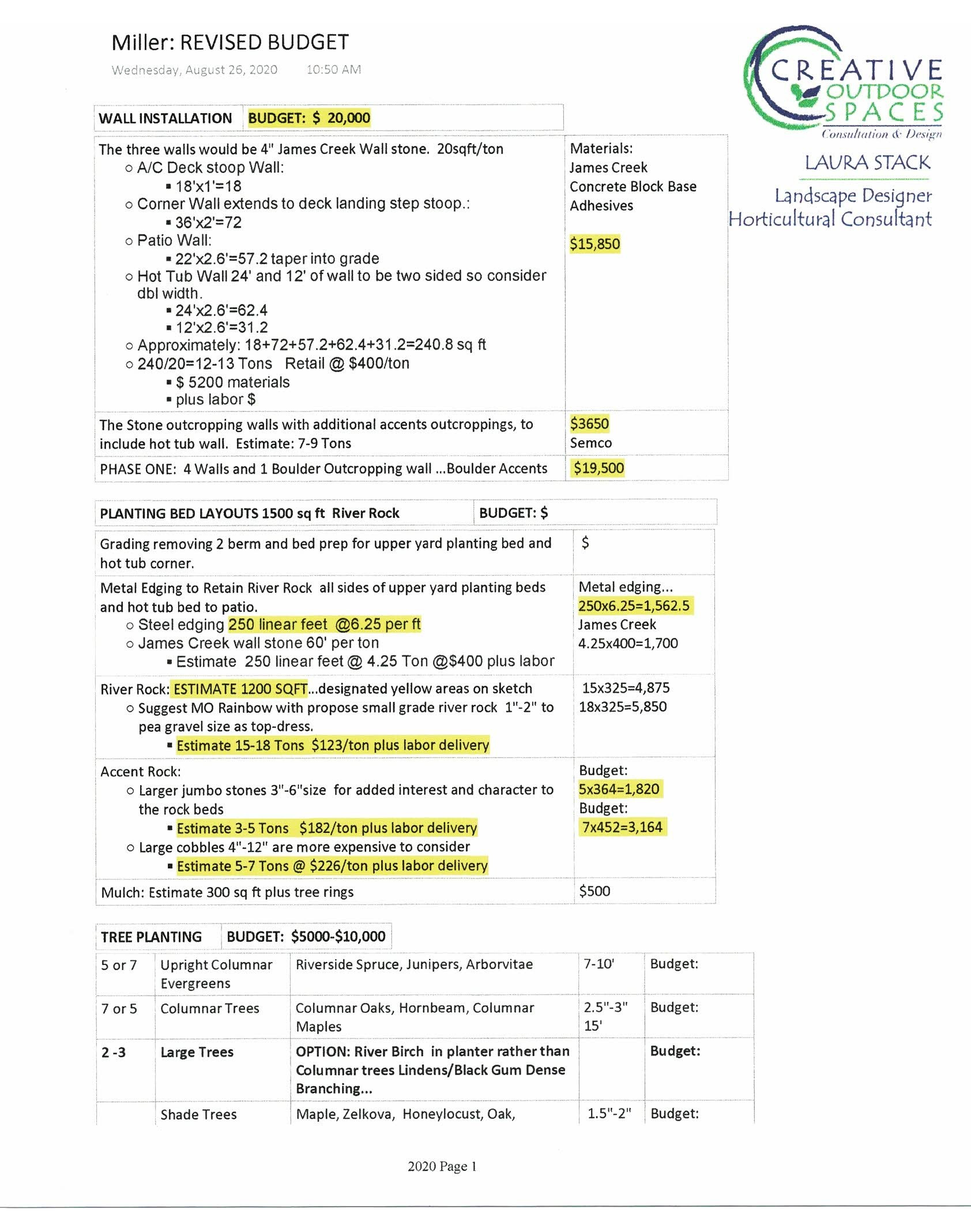Design Phase 2: Budget Outline from Contractor