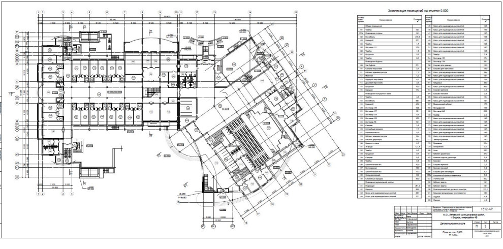Детская школа искусств