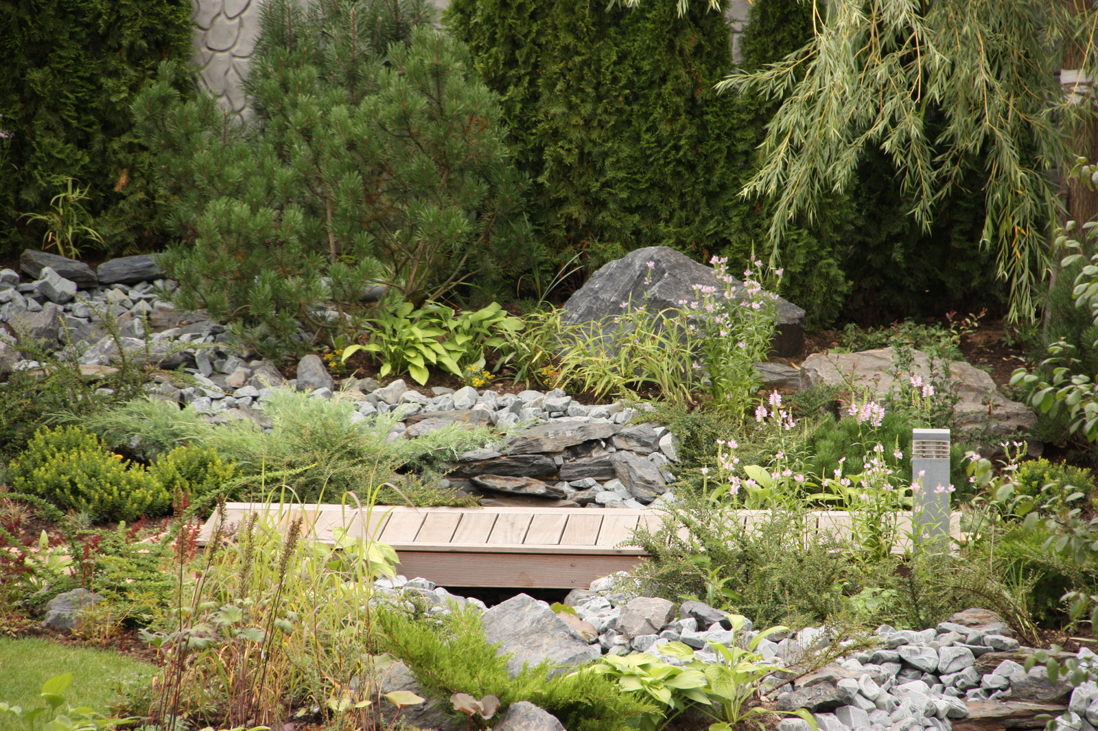 Грибово Центральная