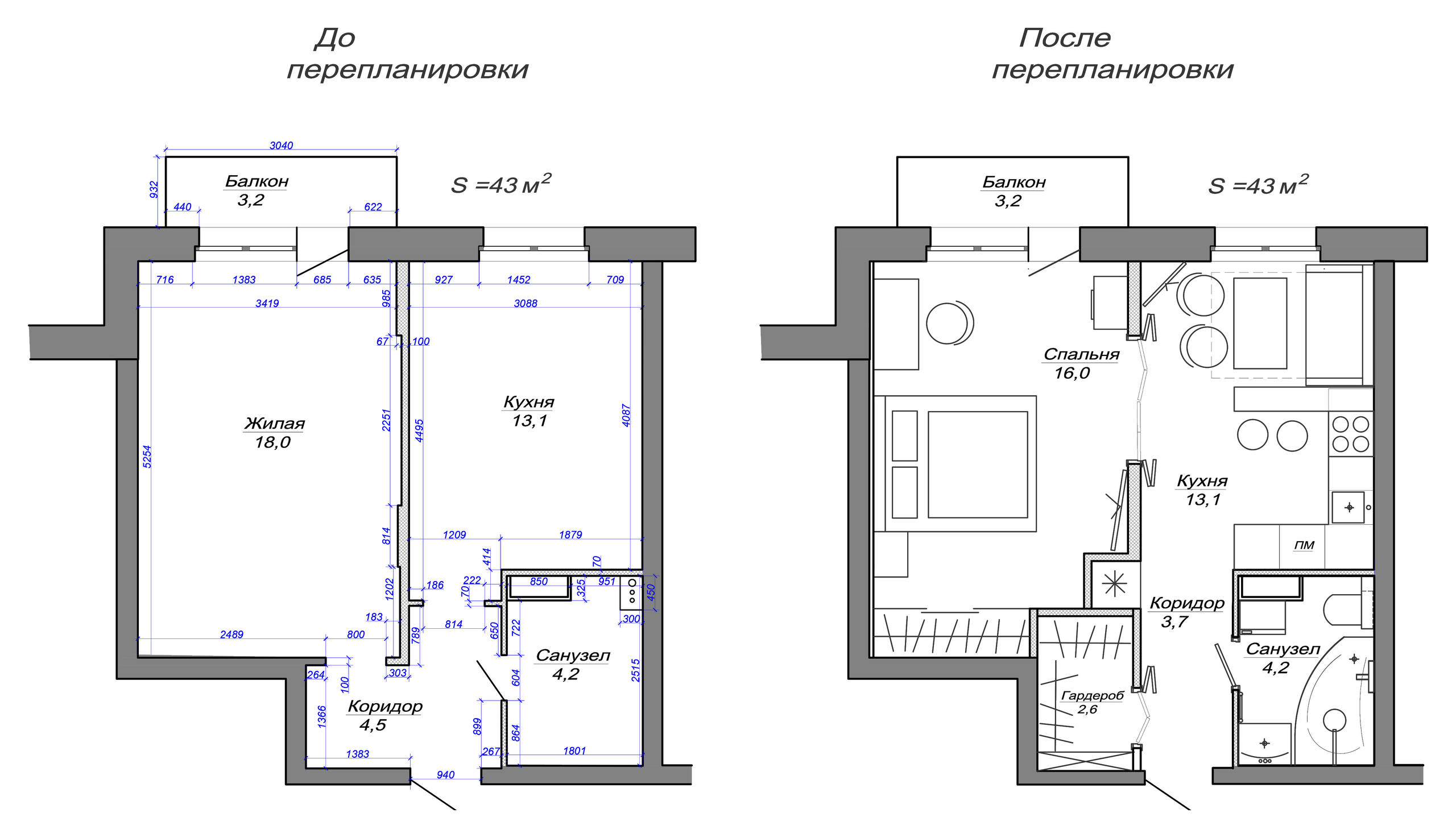 Houzz тур: Квартира рядом с Юнтоловским парком | Houzz Россия